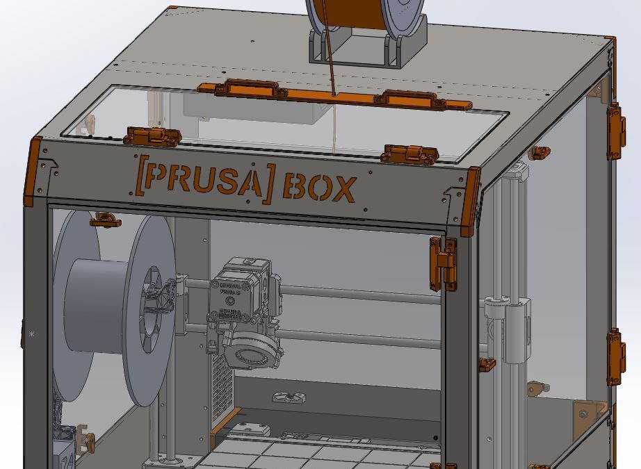Spulenhalter innen oder außen